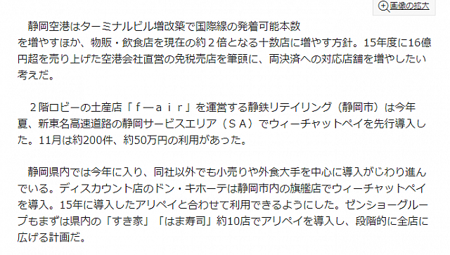 axddx