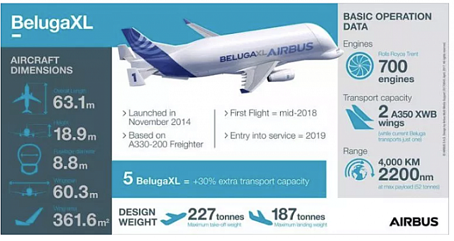belugaaero