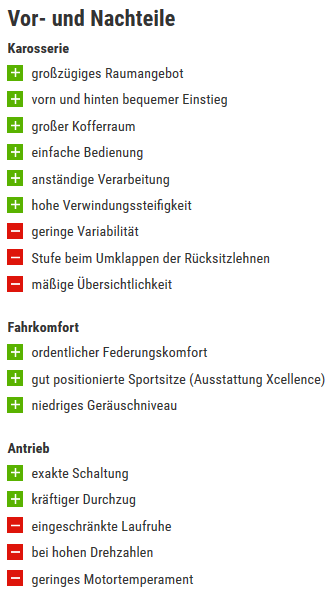 bewertung ateca 1