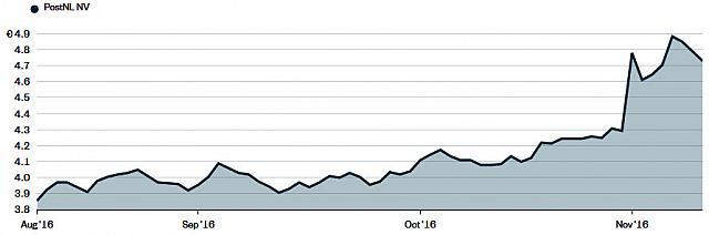 bloomberg1