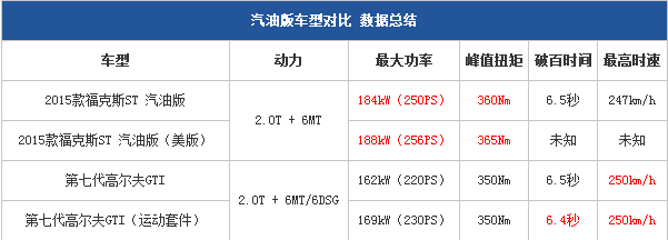 chart1