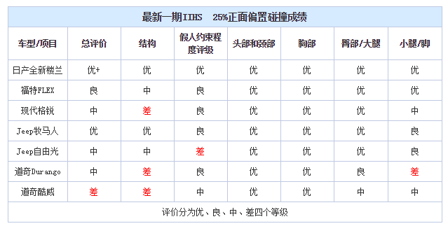 chart1