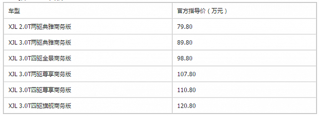 chart1