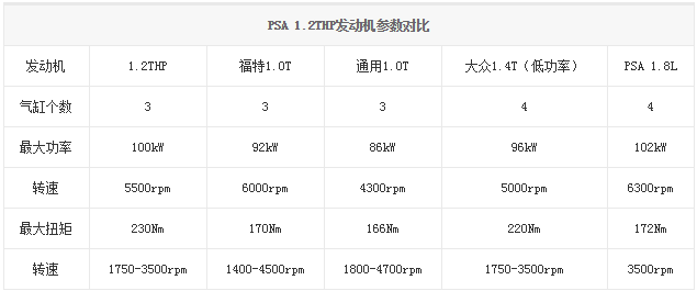 chart1