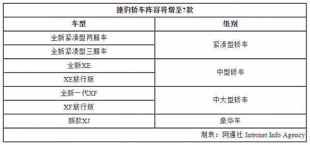 chart1