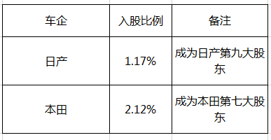 chart1