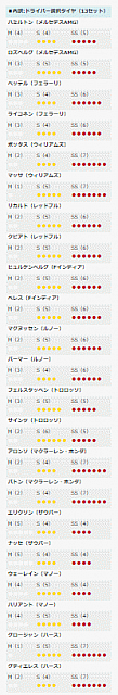chart1