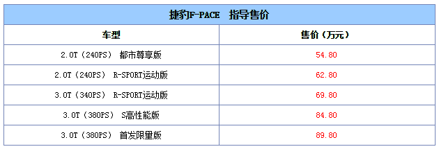 chart1