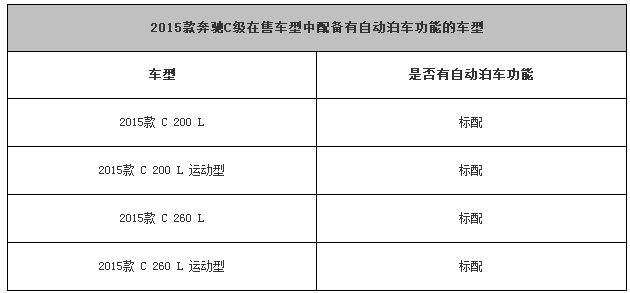 chart1