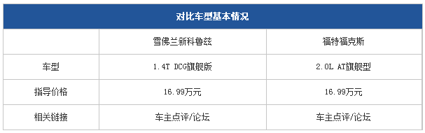 chart1