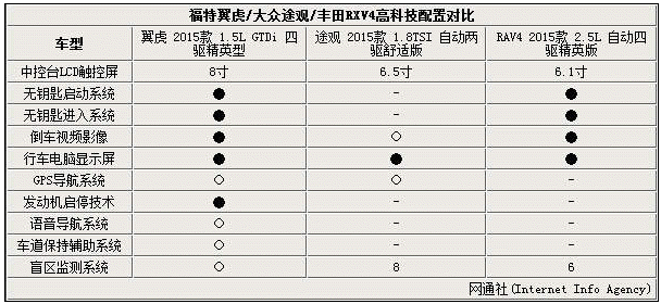 chart1