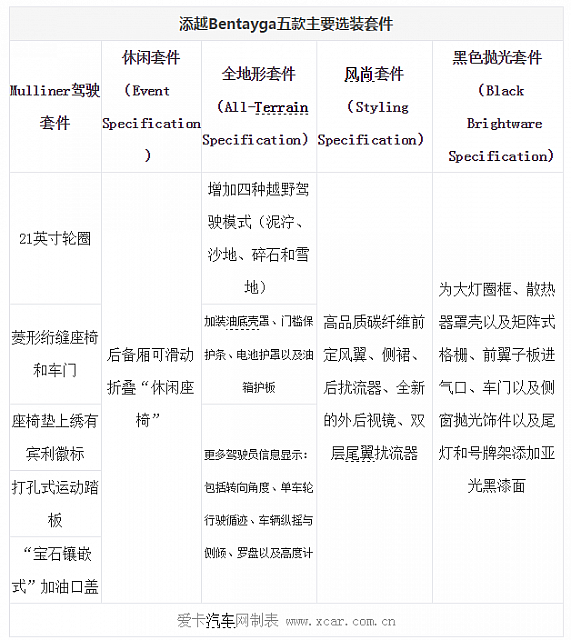chart1