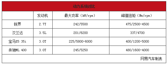 chart1