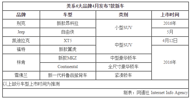 chart1