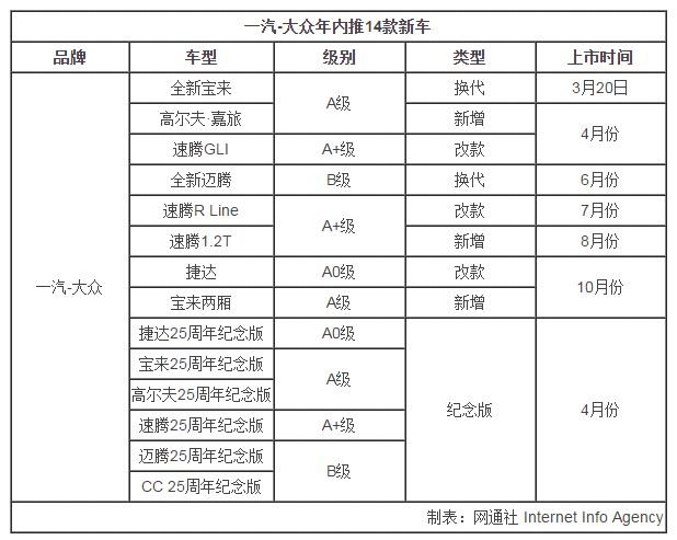 chart1