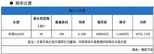 chart10