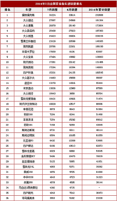 chart10a