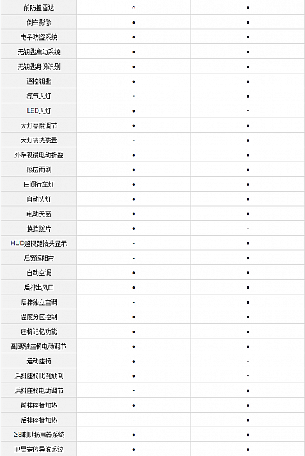 chart10b