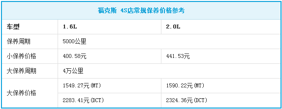 chart11