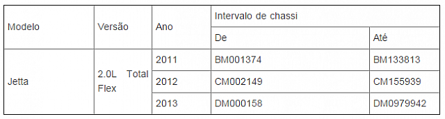 chart11