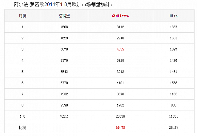 chart11