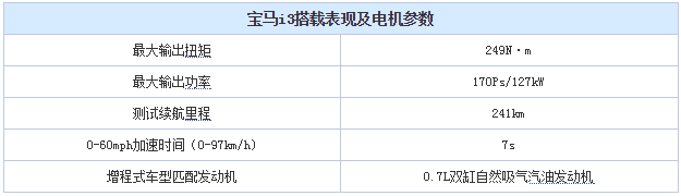 chart11