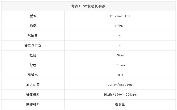 chart11