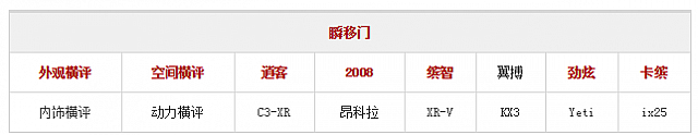 chart11