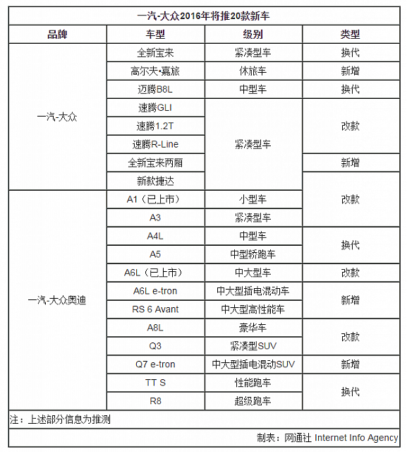 chart11