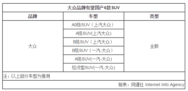 chart11