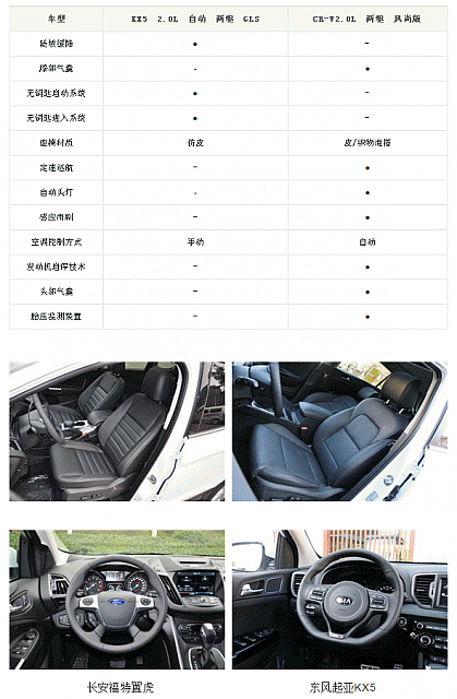 chart11