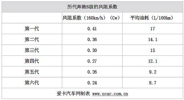 chart12