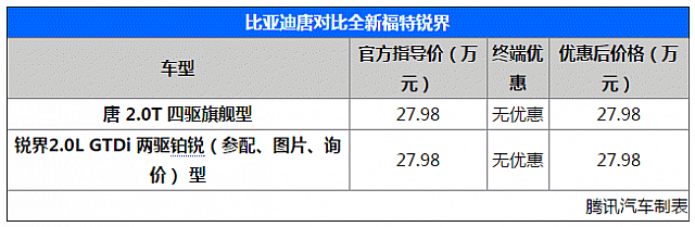 chart12