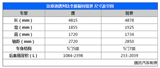 chart13