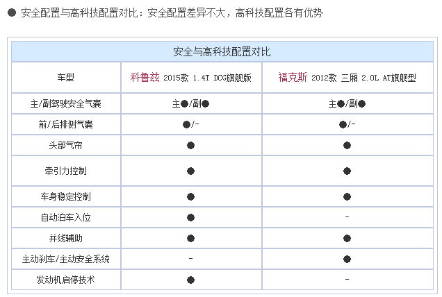 chart19