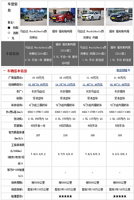 chart1a