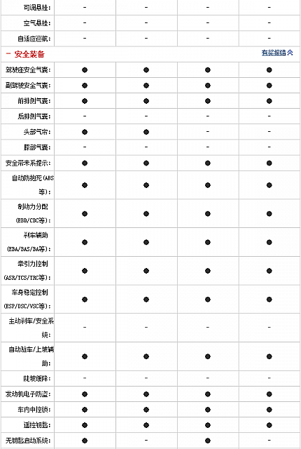 chart1d