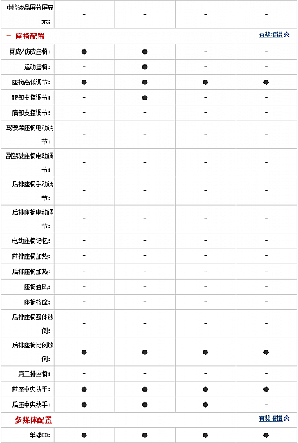 chart1f