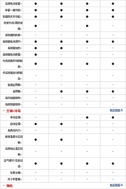 chart1h