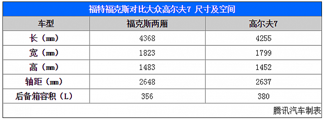 chart2