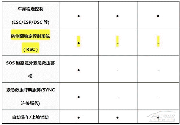 chart2