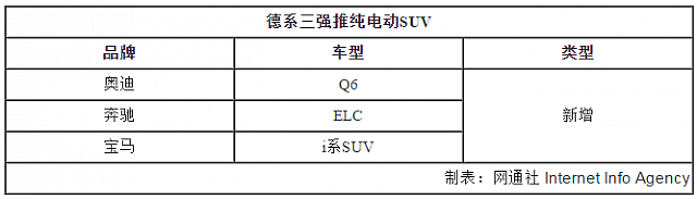 chart2
