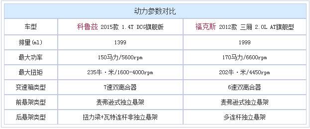 chart20