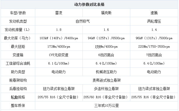 chart20