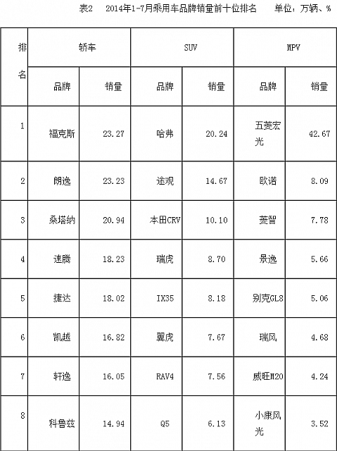 chart2a