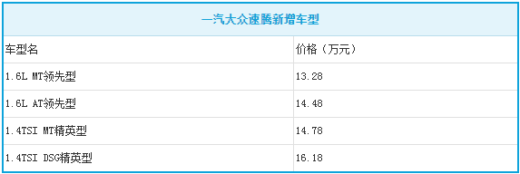 chart3