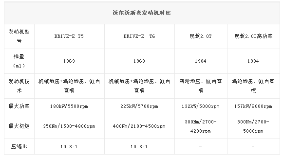 chart3