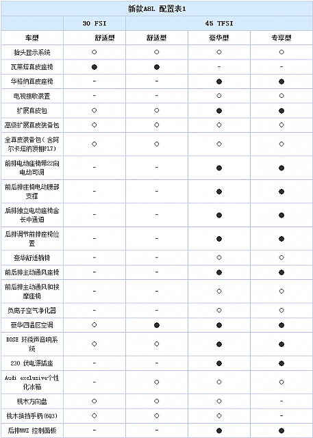 chart3a