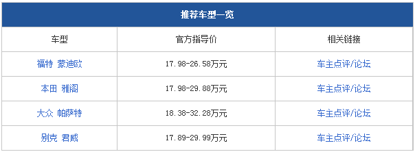 chart4