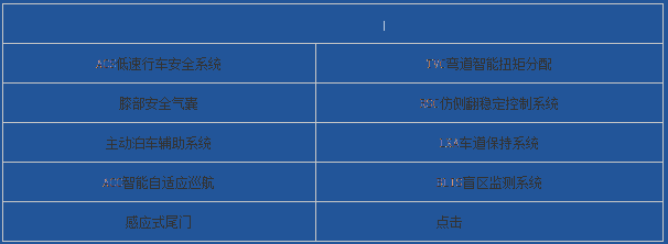 chart4